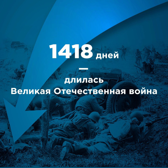 Всероссийская историческая интеллектуальная игра «1 418».