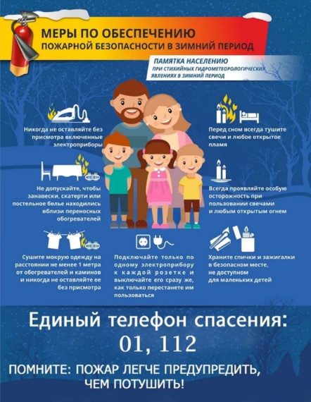 ПАМЯТКА ДЛЯ РОДИТЕЛЕЙ: О ПРОФИЛАКТИКЕ ПОЖАРОВ!.